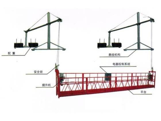 丽江施工用电动吊篮